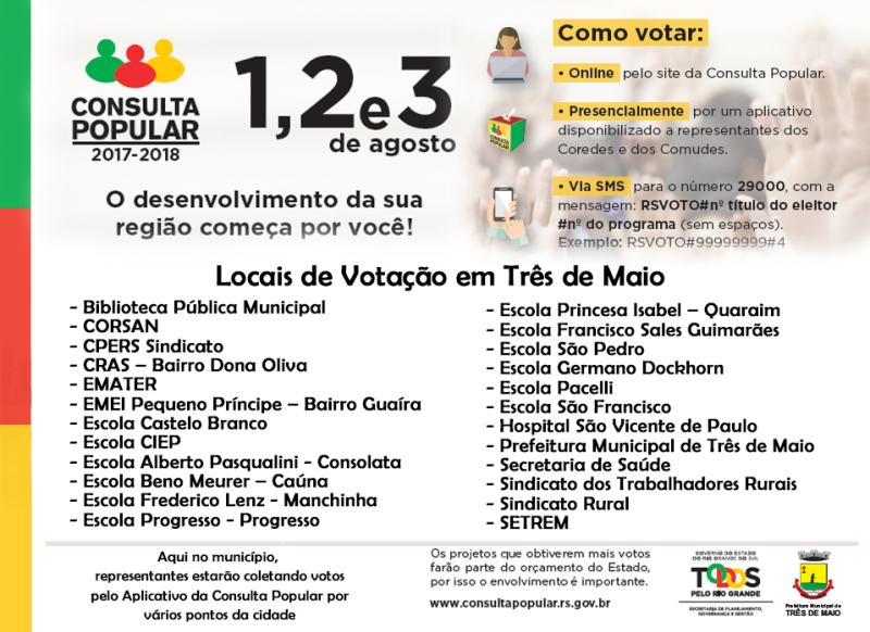 Consulta Popular: Investimentos do Estado estão na sua mão